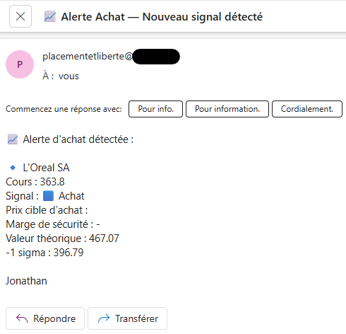 alerte-email-bourse-signal-achat