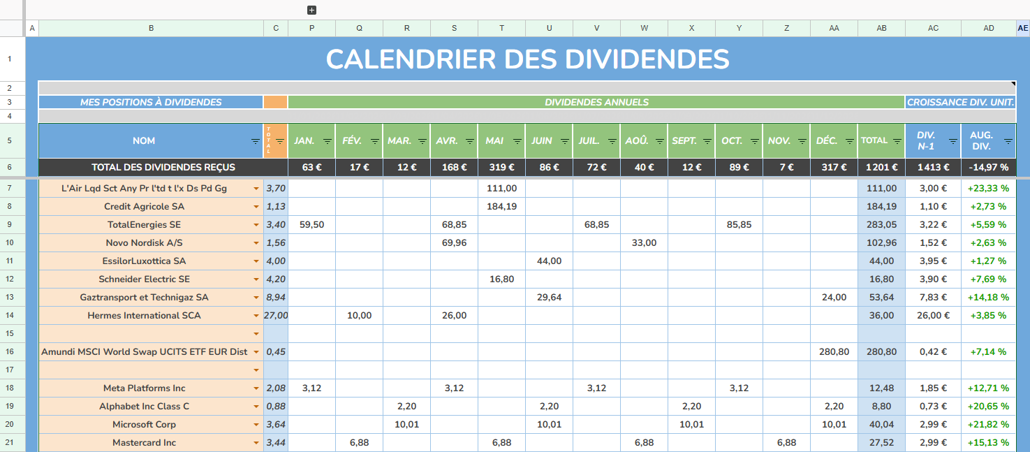 calendrier-dividendes