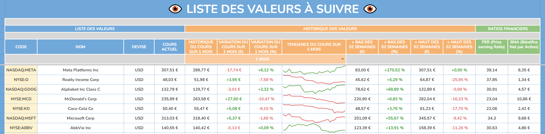 logiciel-bourse